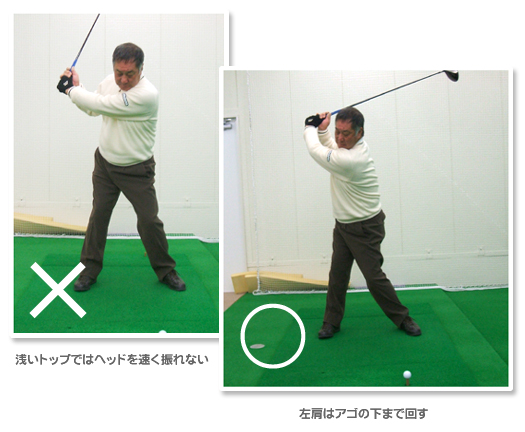 吉川一雄プロのコラム